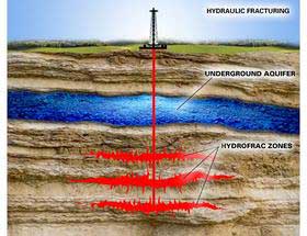 hydraulic_fracking diagramn